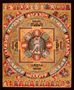 Hevajra-Mandala