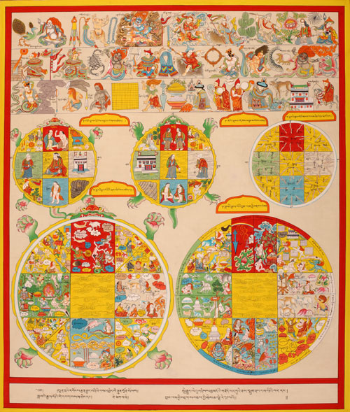 Medizin Thangka