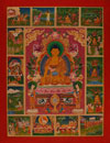 Buddhas life history