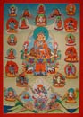 Guru Rinpoche Manifestations