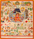 Medizin Thangka BA