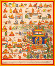 Medicine Thangka, 4 Tantras