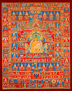 Buddha Shakyamuni