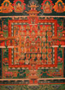 Bhaishayaguru-Sutra Rite Mandala