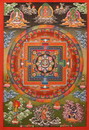 Avalokiteshvara / Chenrezig Mandala