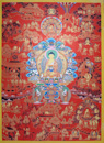 Buddhas Life History / Life history
