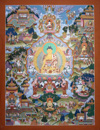 Buddhas Life History / Life history