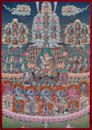 G-Rinpoche Lineage-/ Refugee Tree