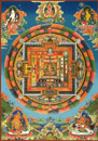 Mandala Bodhisattva Manjusri