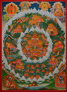 Shambala Mandala 