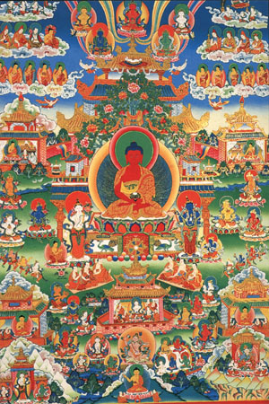 Thangka Motiv