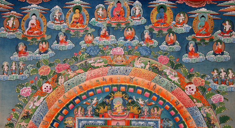 Avalokiteshvaramandala