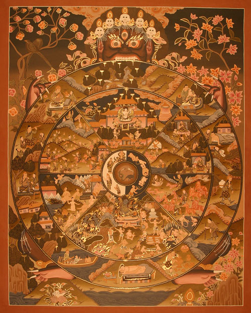 Bhavachakra Mandala