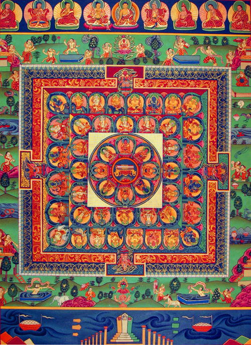 Mandala of Prajna-Paramita Mandalas
