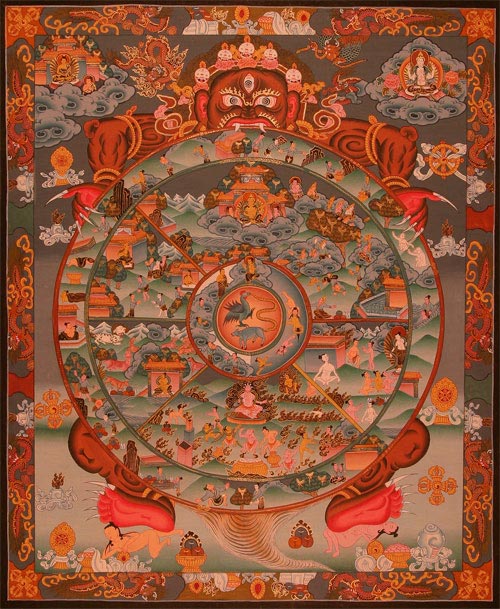 Bhavachakra-Mandala