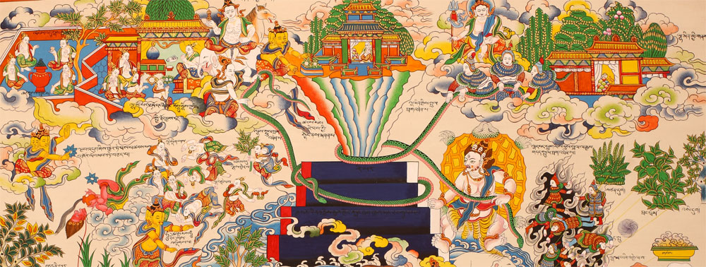 Medizin-Thangka-BA1-Ausschnitt-oben.jpg