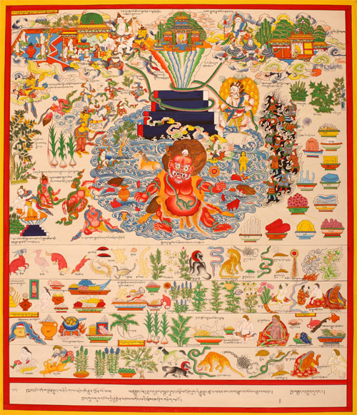 Medizin-Thangka