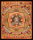 Hevajra Mandala FH5